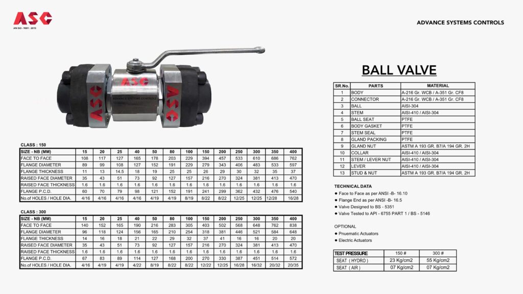 asc ball valve