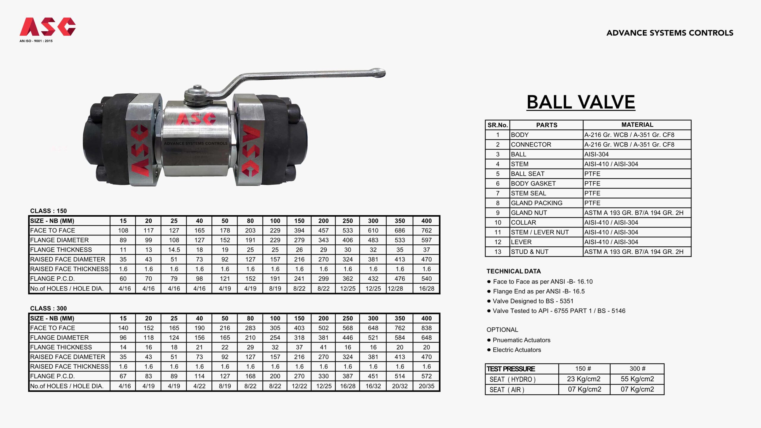 asc ball valve