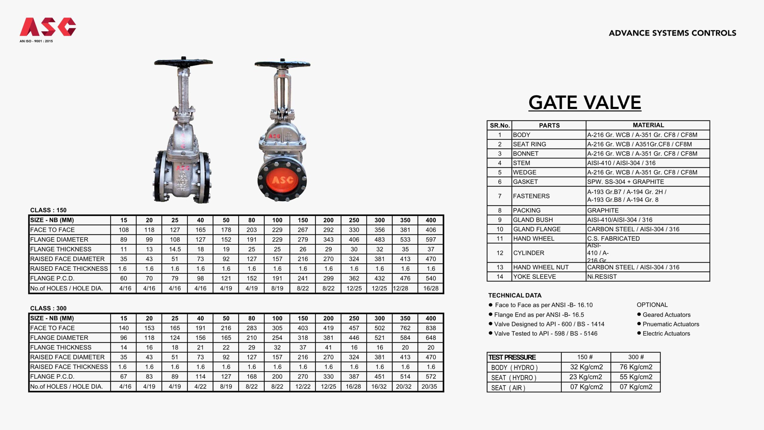 asc gate valve