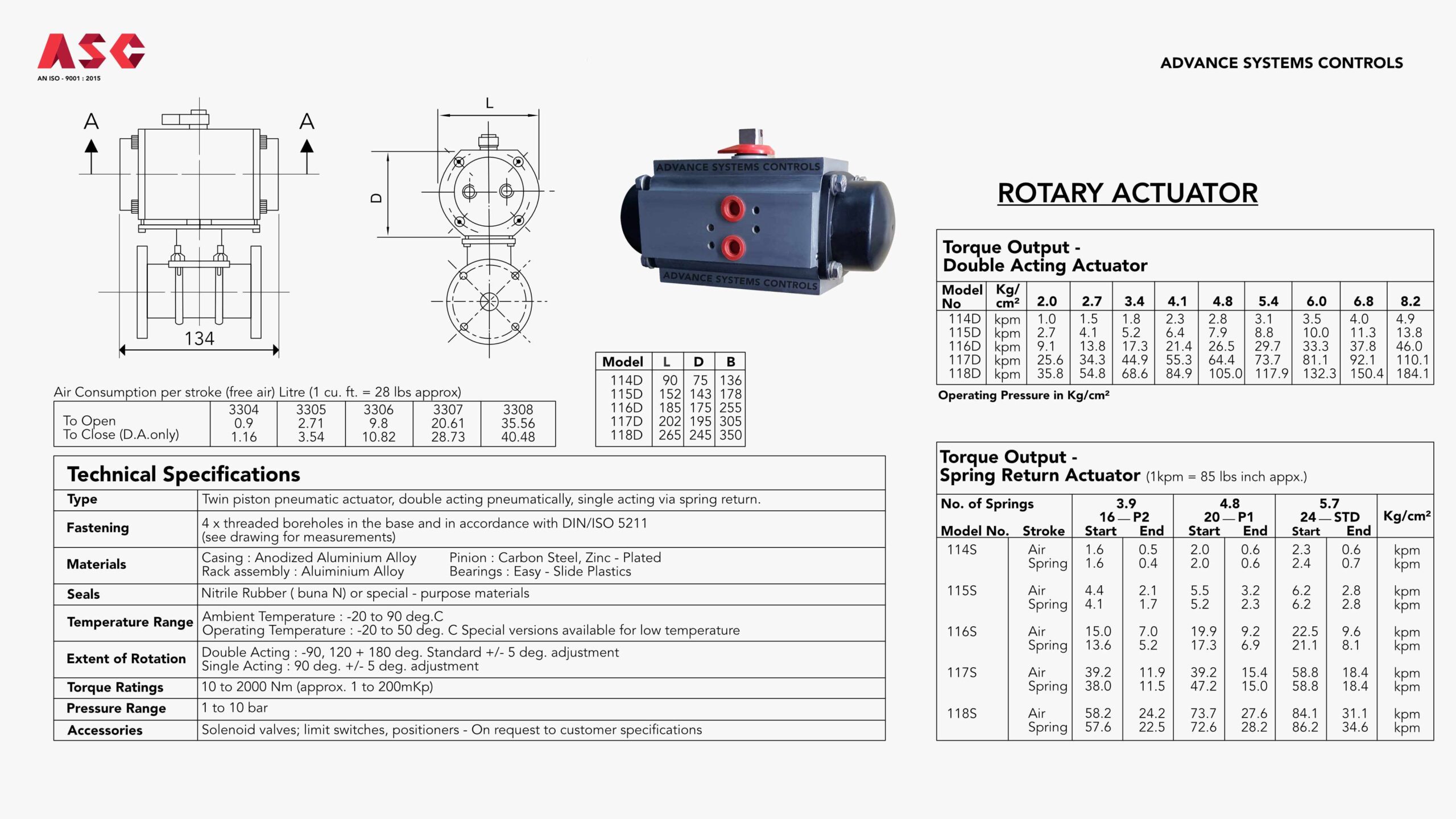 asc rotary valve